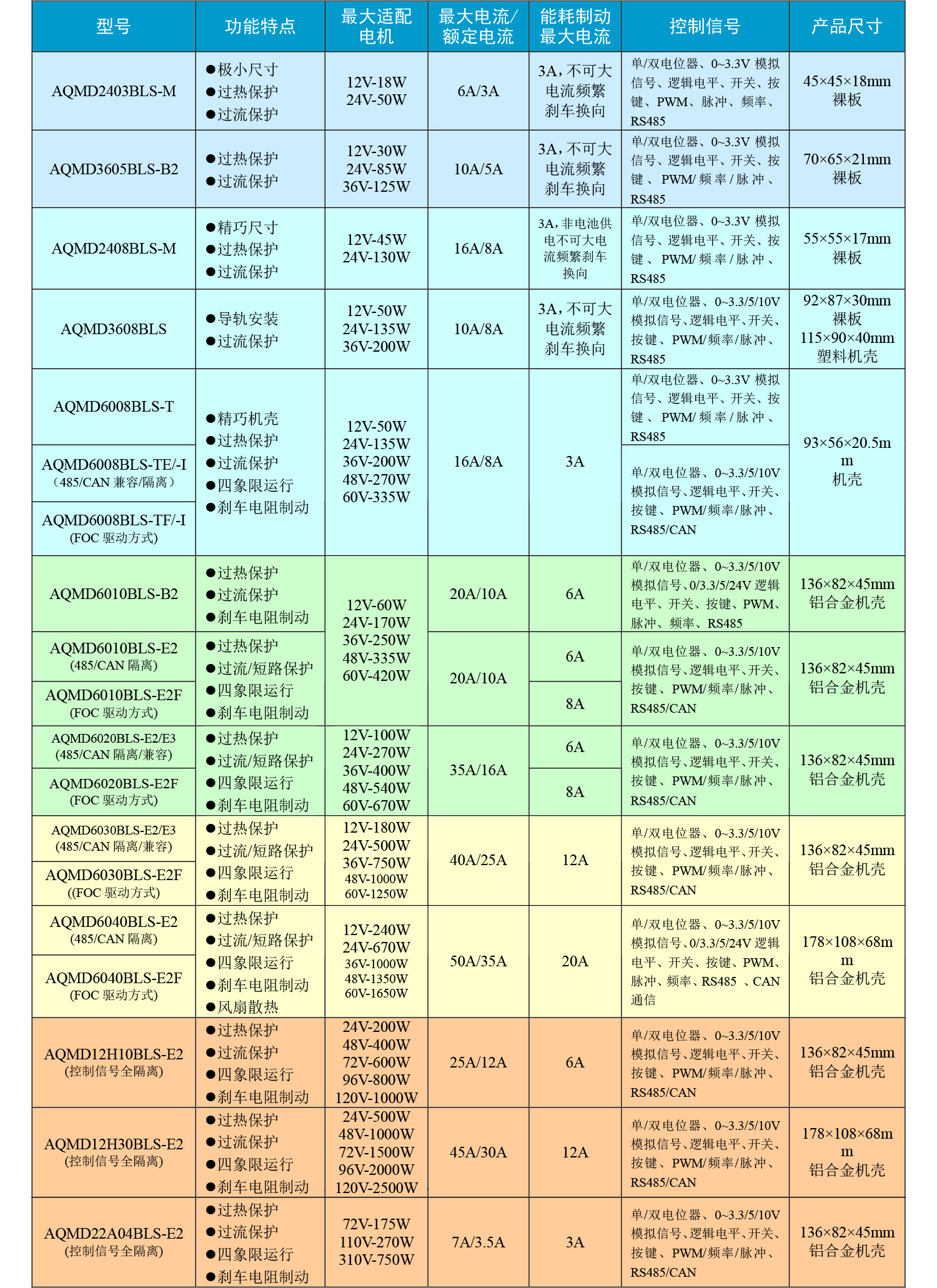 918博天堂(中国游)最新官方网站