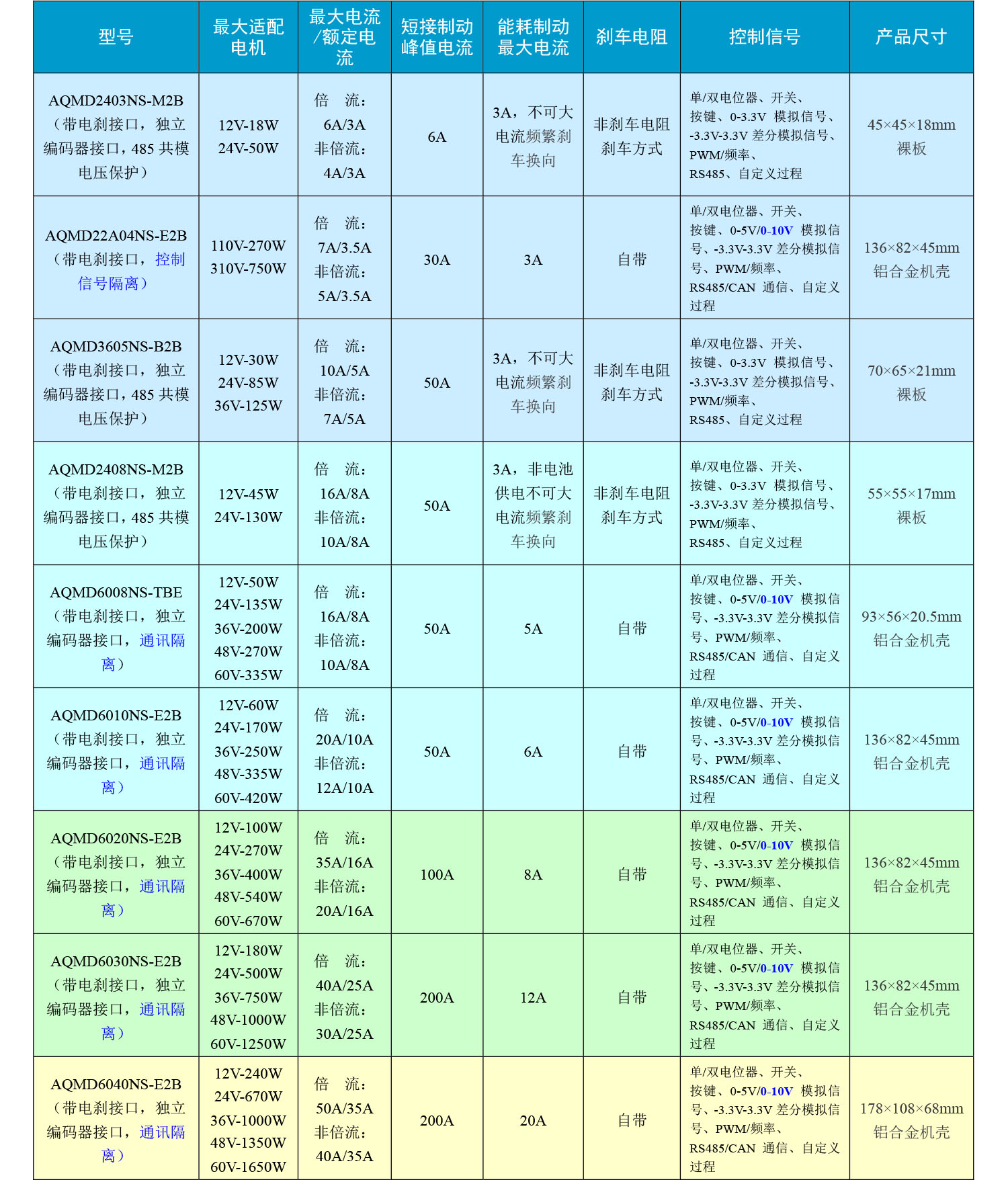 918博天堂(中国游)最新官方网站