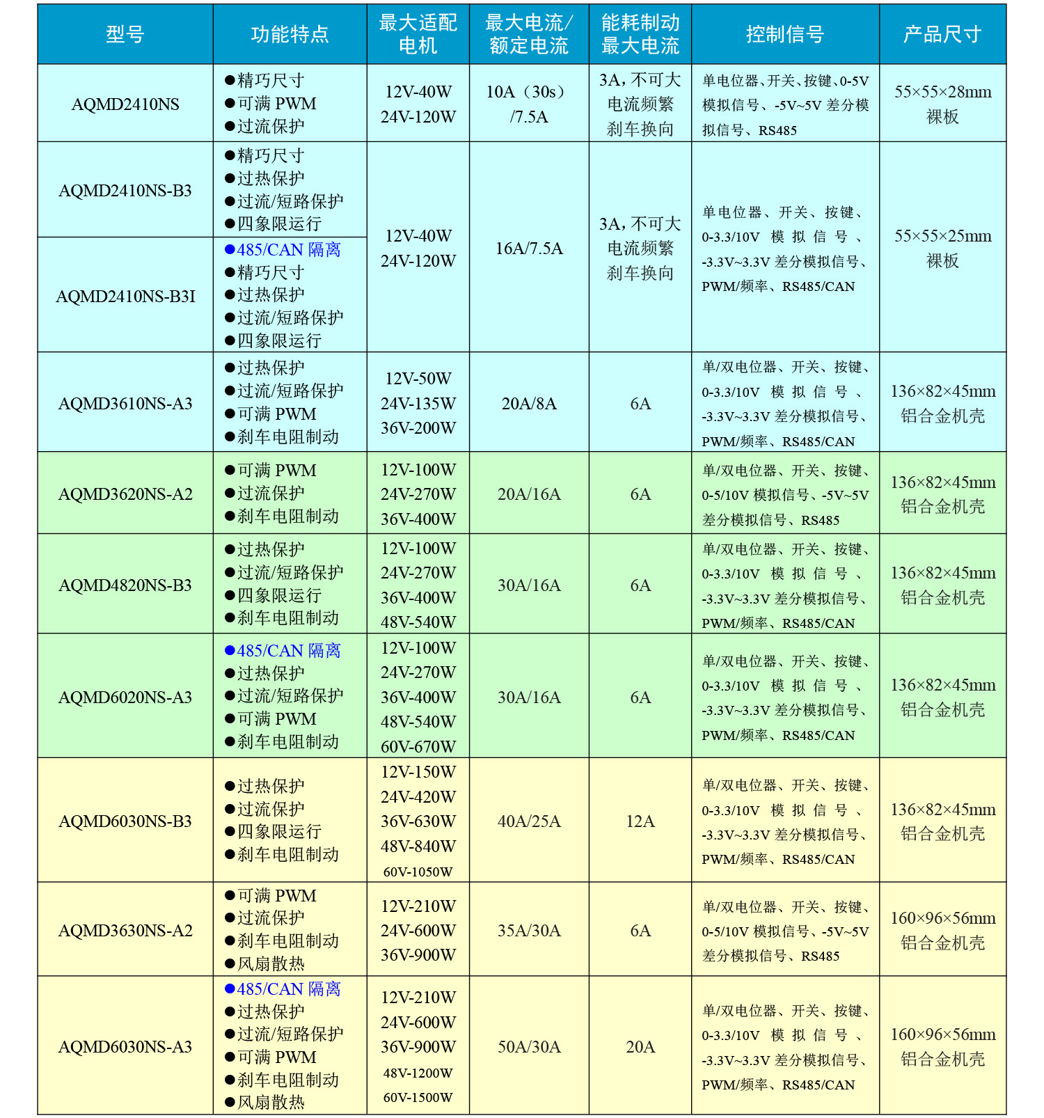 918博天堂(中国游)最新官方网站