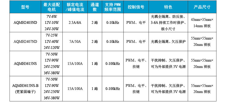 918博天堂(中国游)最新官方网站