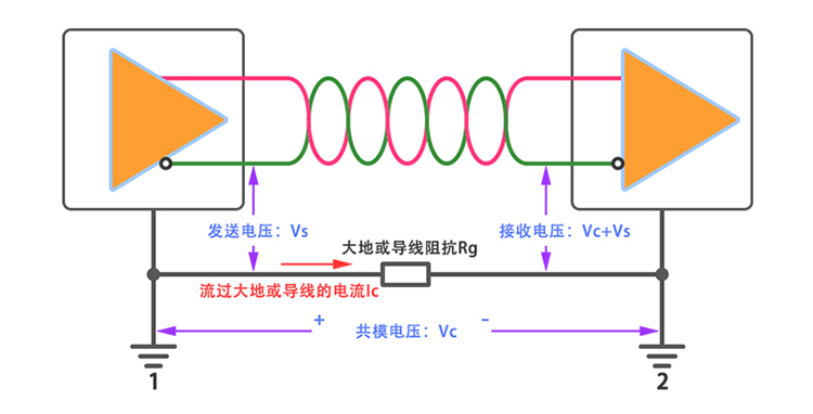 918博天堂(中国游)最新官方网站