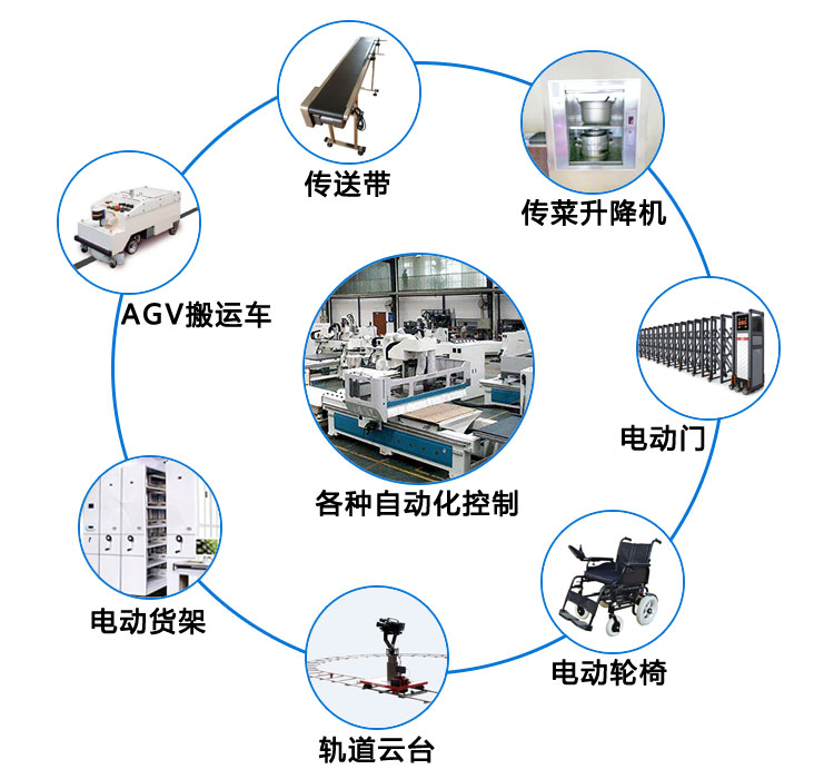918博天堂(中国游)最新官方网站