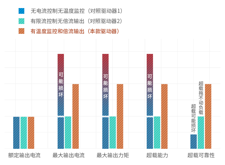 918博天堂(中国游)最新官方网站