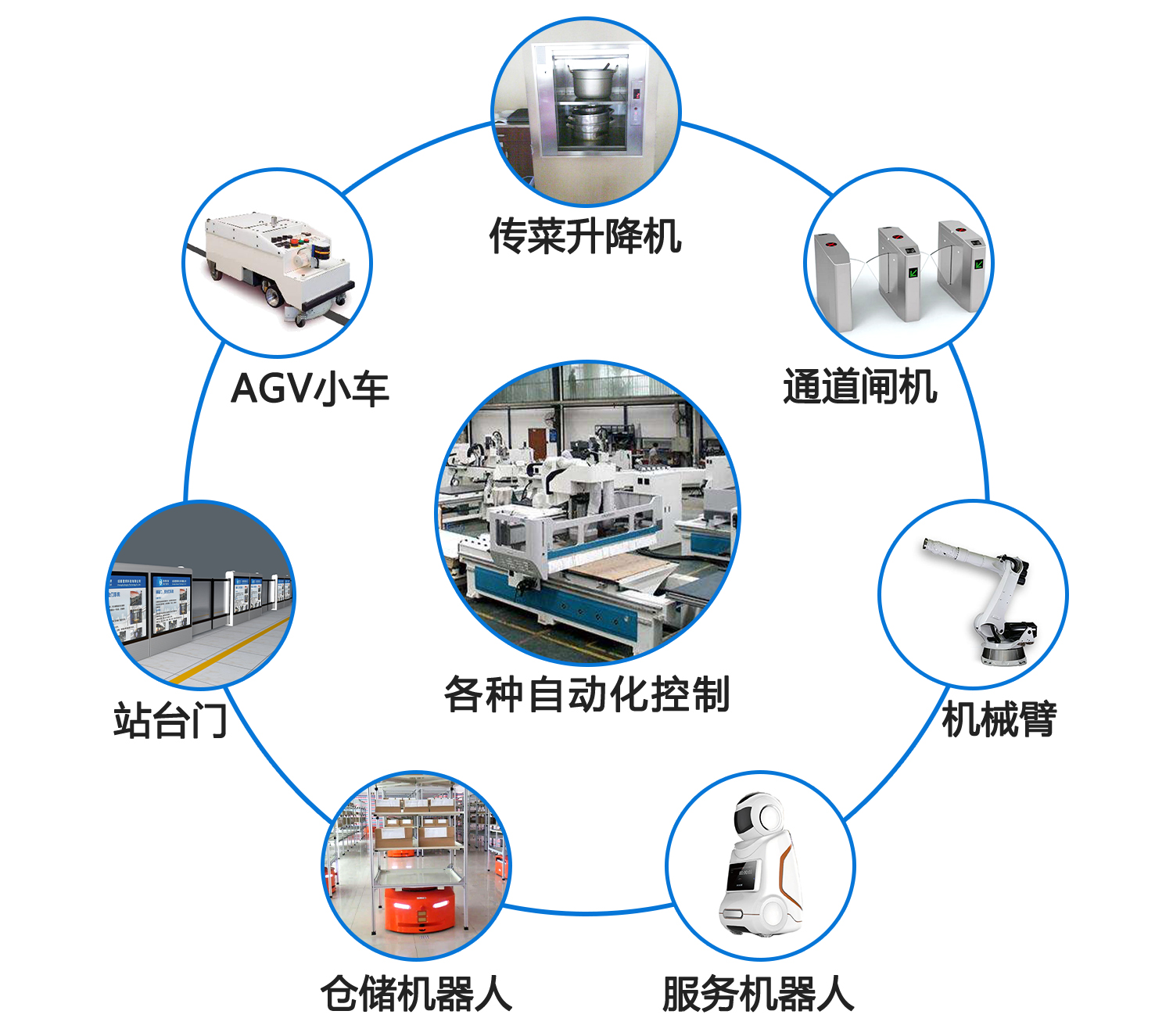 15、产品应用.jpg
